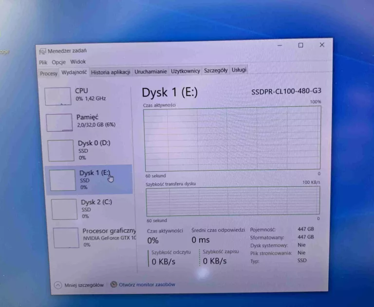LAPTOP ROHS P751DM2