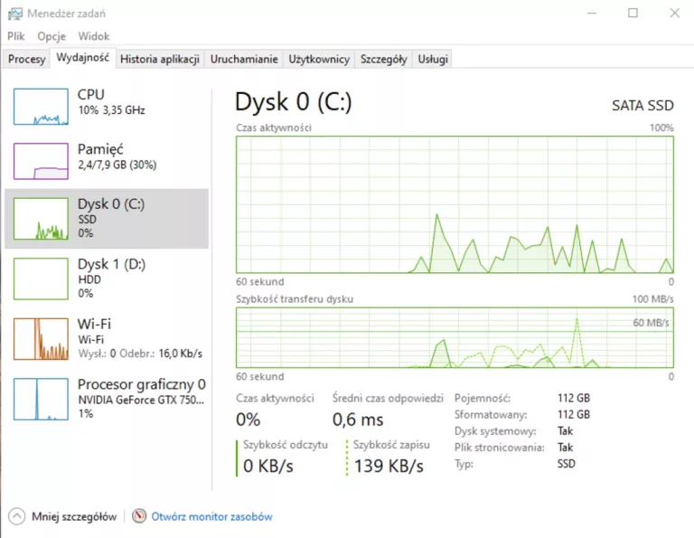 KOMPUTER LENOVO IDEACENTRE 300-20ISH I7-6700 GTX 750 TI 8GB RAM 128GB SSD