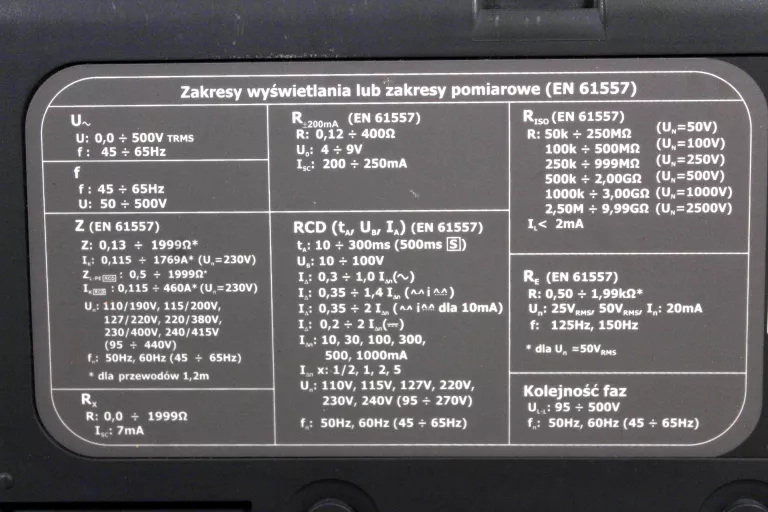 SONEL ZESTAW MIERNIK INSTALACJI MPI-525