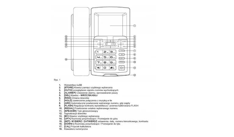 TELEFON STACJONARNY MAXCOM KXT 709