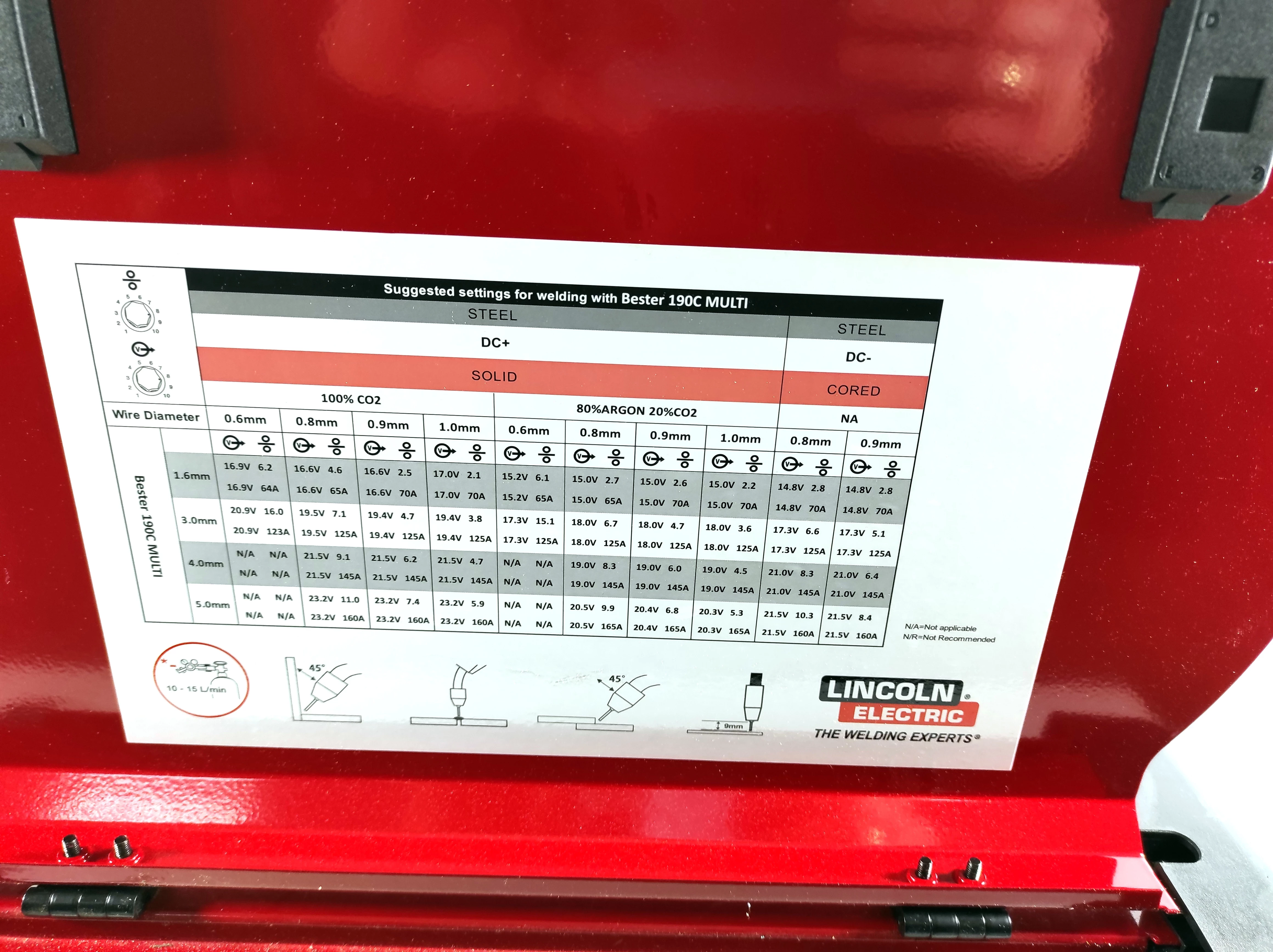 polautomat-spawarka-bester-190c-multi-mig-par-z-24062023-metody-spawania-129645-4