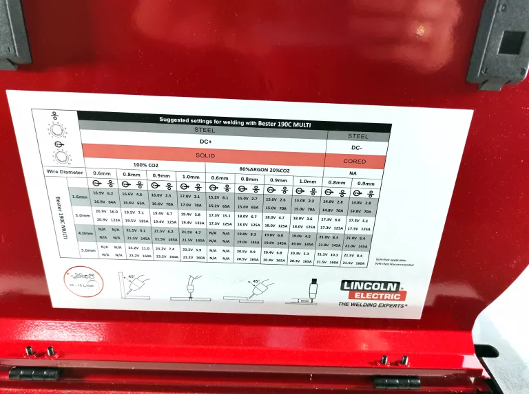 polautomat-spawarka-bester-190c-multi-mig-par-z-24062023-metody-spawania-129645-4