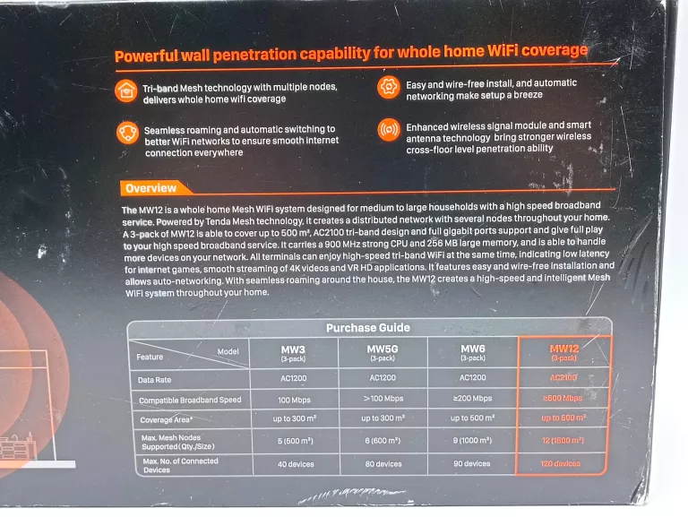 TENDA NOVA MW12 SYSTEM MESH 2,4/5GHZ AC2100 3-PACK