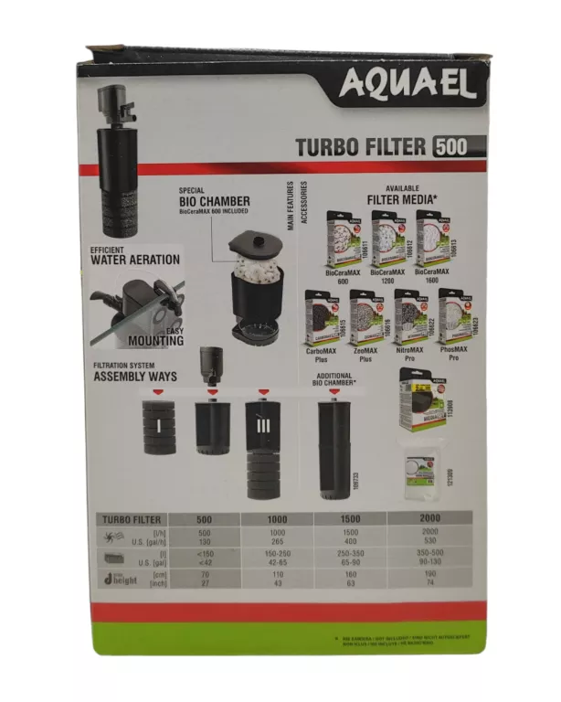 AQUAEL TURBO FILTER 500 FILTR WEWNĘTRZNY DO 150L