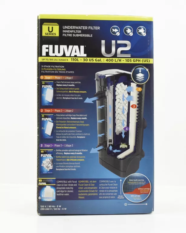 FLUVAL U2 FILTR WEWNĘTRZNY DO AKWARIUM DO 110L