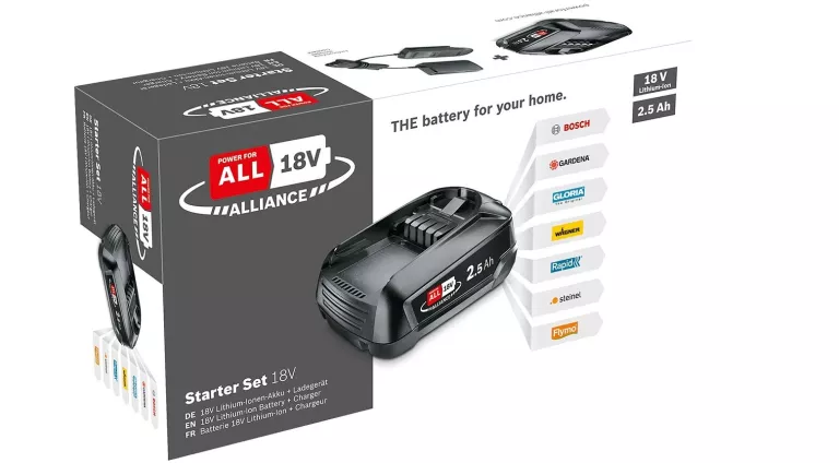 ZESTAW BOSCH AKUMULATOR PBA 18V 2,5AH ŁADOWARKA 4053423229240