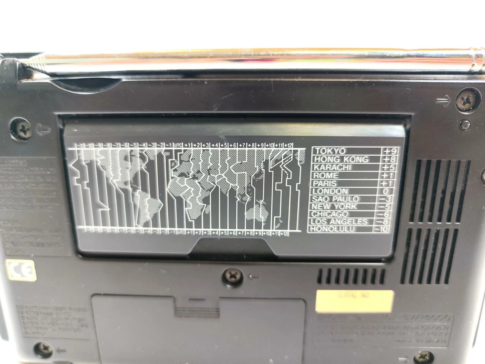 sony-icf-sw-7600-g-radio-globalne-kod-producenta-4321