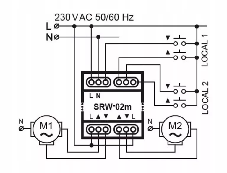 ODBIORNIK MODUŁOWY NA SZYNĘ DO DWÓCH ROLET ZAMEL SUPLA SRW-02M STEROWNIK