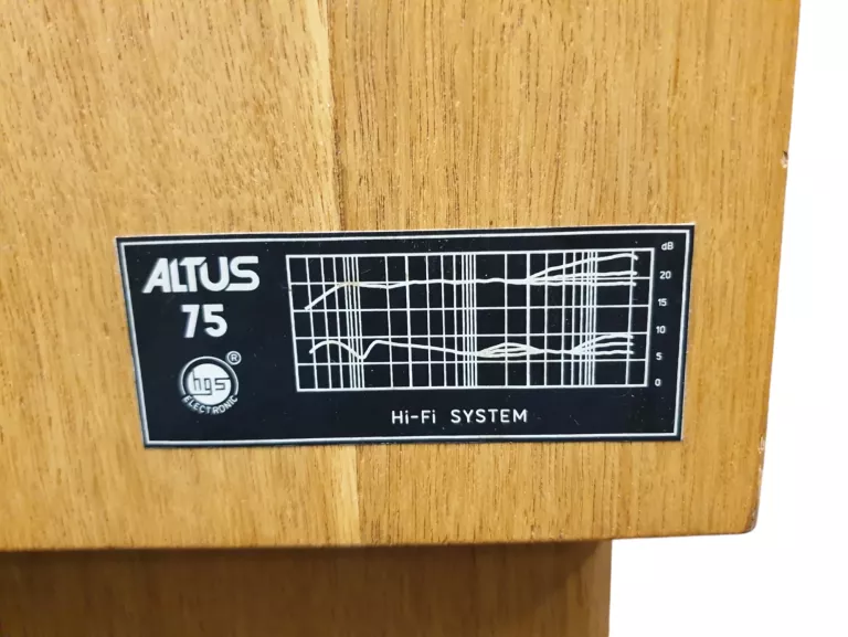 kolumny-glosnikowe-altus-75-pasmo-przenoszenia