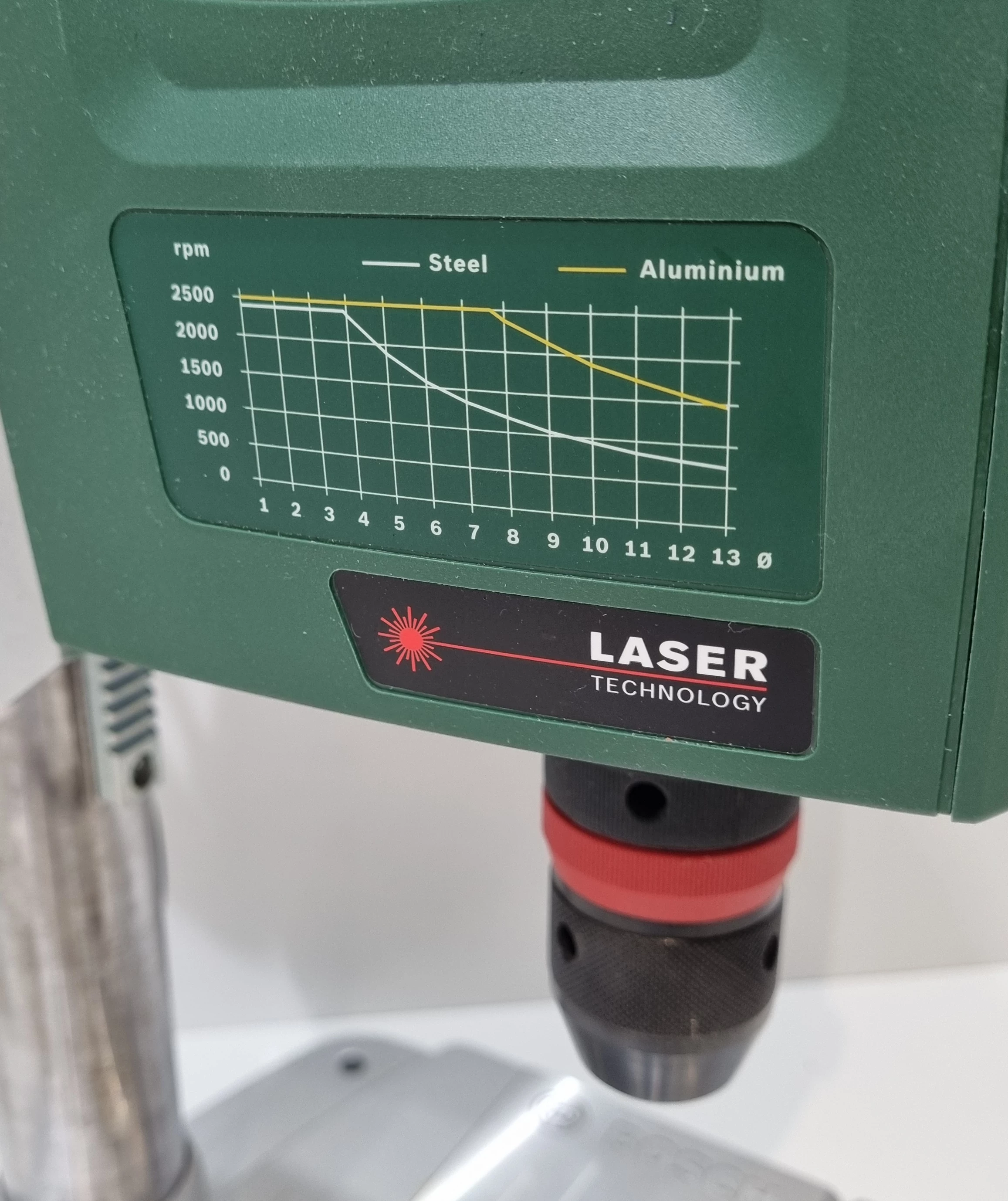 wiertarka-kolumnowa-pbd-40-bosch-stan-uzywany