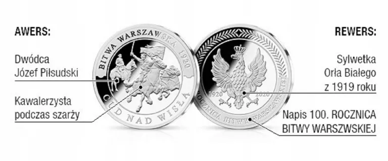 MEDAL 100 ROCZNICA BITWY WARSZAWSKIEJ 1920-2020