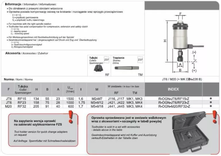 GŁOWICA GWINTUJĄCA NAWROTNA OGN-M20/RF23 WALIZKA