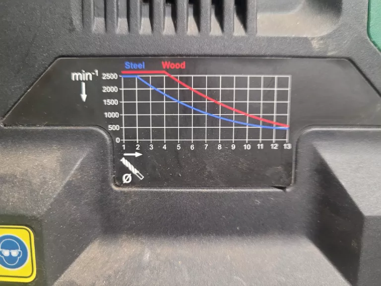 wiertarka-stolowa-parkside-model-ptbmod-710-b2-rodzaj-stolowa