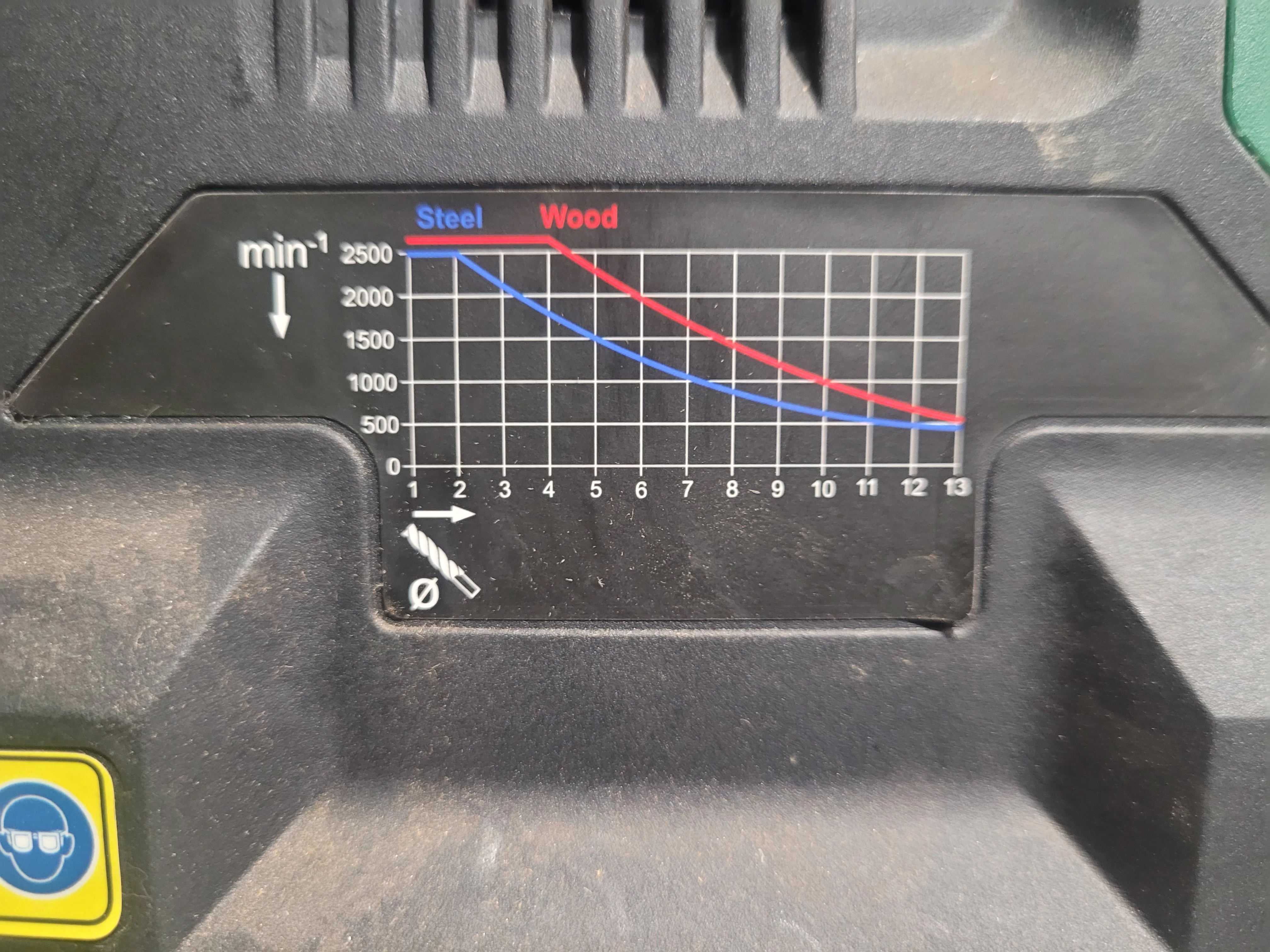 wiertarka-stolowa-parkside-model-ptbmod-710-b2-rodzaj-stolowa