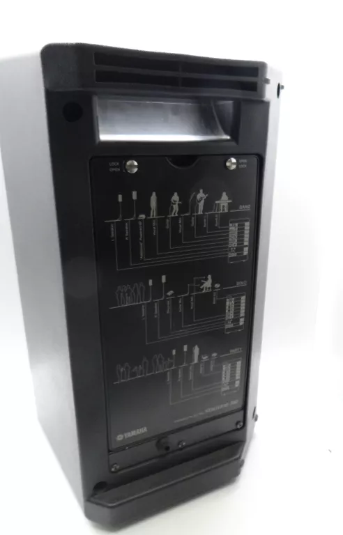ZESTAW KOLUMN AKTYWNA I PASYWNA YAMAHA STAGEPAS 300