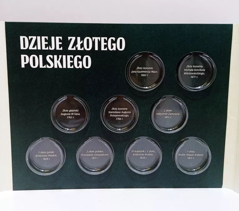 MONETA KOLEKCJONERSKA 100 LAT ZŁOTEGO