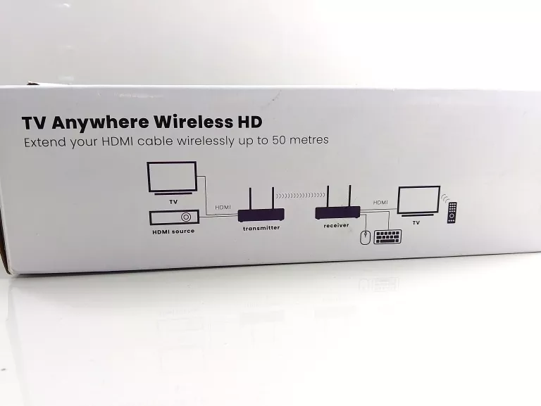 BEZPRZEWODOWY TRANSMITER MARMITEK TV ANYWHERE WIRELESS HD - 1080P