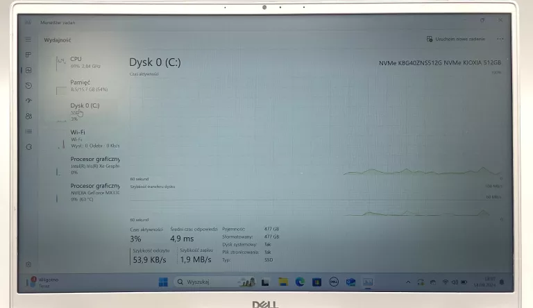 LAPTOP DELL INSPIRON 5402