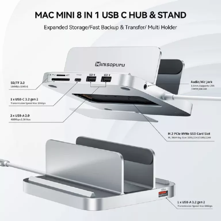 MINISOPURU MAC MINI DOCK SUPPORT MH218A 5 IN 1 USB-C HUB FOR MAC MINI