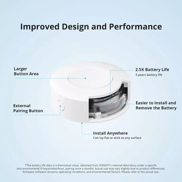 SONOFF SNZB-01P OKRĄGŁY PILOT PRZYCISK PRZEŁĄCZNIK DO SCEN SMART ZIGBEE