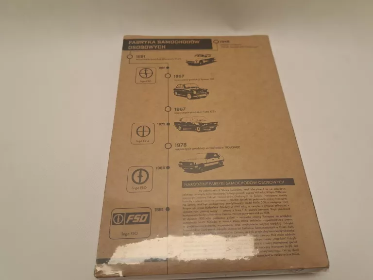 POLONEZ BOREWICZ FSO MODEL LEGENDA PRL SAMOCHÓD AUTO PUZZLE 3D LITTLE STOR