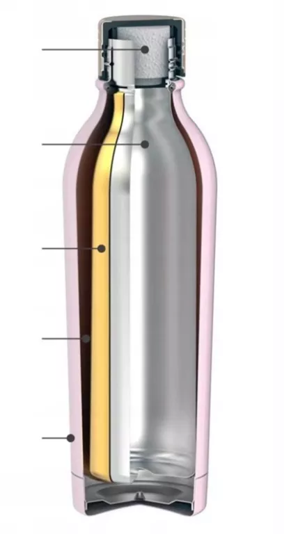 TERMOS STALOWY BUTELKA TERMICZNA NA KAWĘ HERBATĘ RÓŻOWY 500 ML