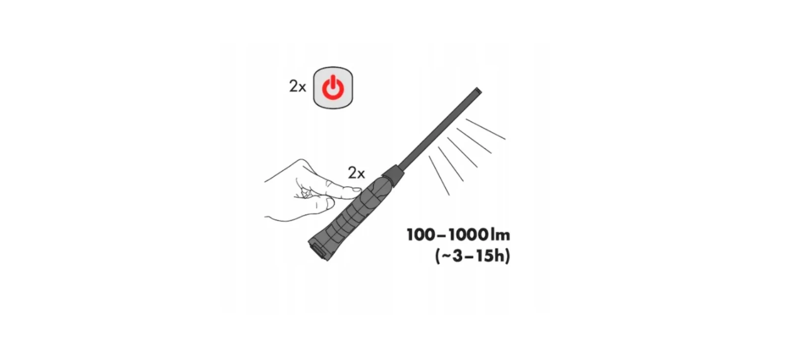 wurth-lampa-led-ergopower-twinblade-kod-producenta-inny