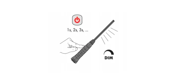 WURTH LAMPA LED ERGOPOWER TWINBLADE+