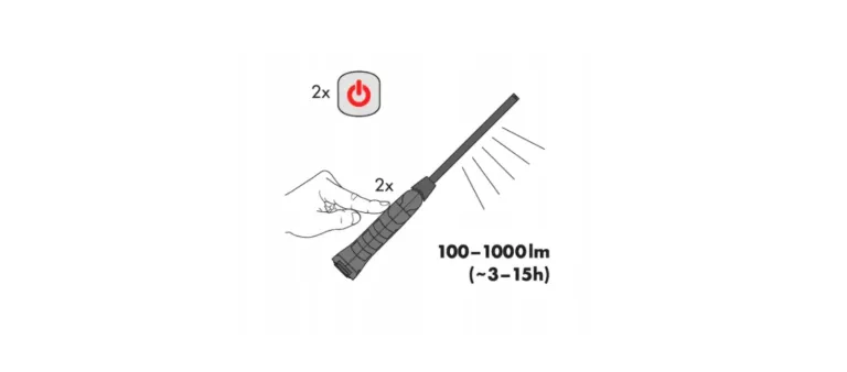 wurth-lampa-led-ergopower-twinblade-kod-producenta-inny