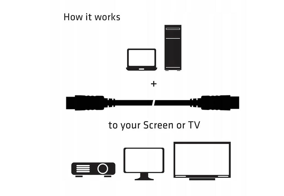 kabel-hdmi-21-ultra-hd-hdr-dolby-true-hd-1m-stan-11323-2