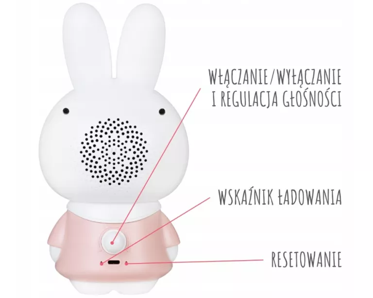 KRÓLICZEK ALILO HONEY BUNNY G6 PRO - ZABAWKA EDUKACYJNA EDYCJA LIMITOWANA