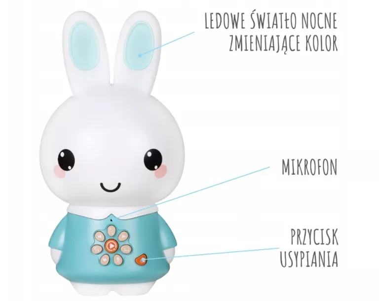 ALILO KRÓLICZEK HONEY BUNNY G6 PRO TURKUSOWY