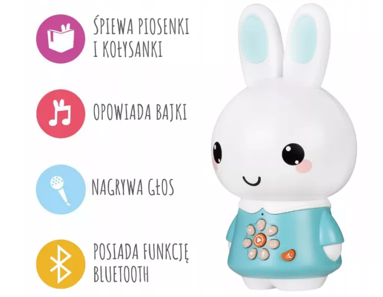 ALILO KRÓLICZEK HONEY BUNNY G6 PRO TURKUSOWY