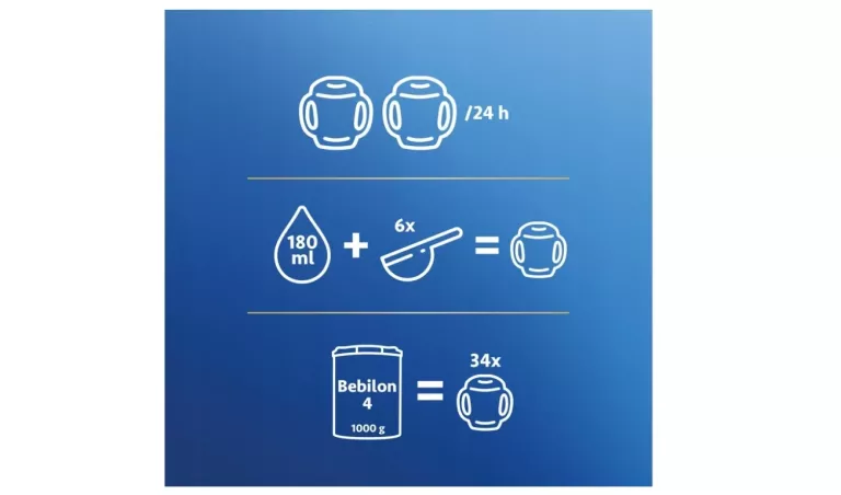 BEBILON 4 ADVANCE PRONUTRA JUNIOR MLEKO MODYFIKOWANE PO 2 ROKU 1000G TERMI