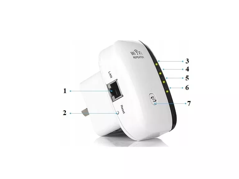 REPEATER WZMACNIACZ SYGNAŁU WIFI 300MBP