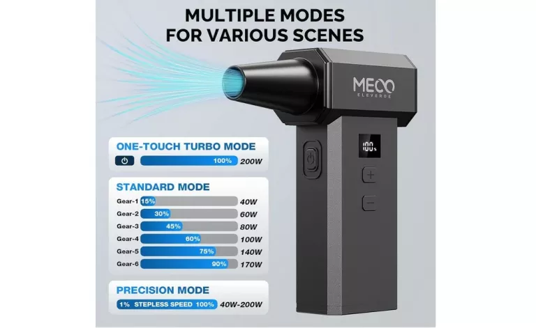 BEZPRZEWODOWA MINI DMUCHAWA MECO