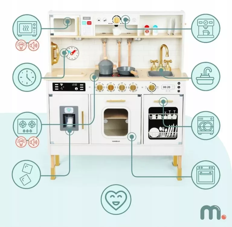 DUŻA INTERAKTYWNA EDUKACYJNA DREWNIANA KUCHNIA Z OŚWIETLENIEM LED 2 POZIOM