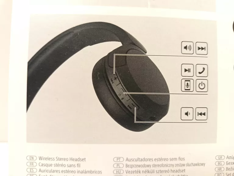 SŁUCHAWKI NAUSZNE SONY WH-CH520 BLUETOOTH CZARNE