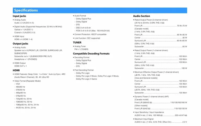 amplituner-yamaha-htr-2067-ean-gtin-065065060550