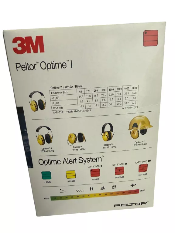 SŁUCHAWKI WYGŁUSZAJĄCE 3M H510A