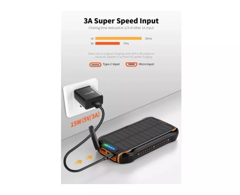 POWERBANK SŁONECZNY SOLUSER I26S 26800 MAH