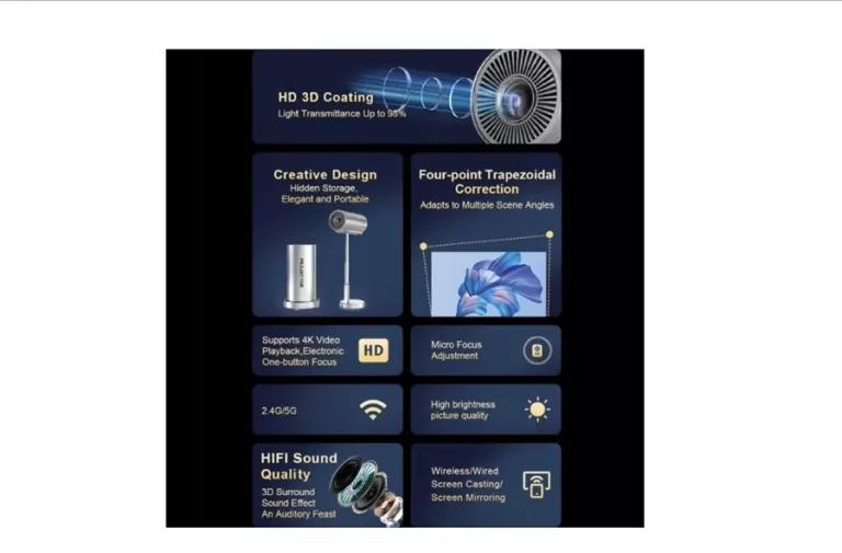 projektor-wg-airflex-240-lcd-light-42w-led-wifi-hdmi-usb-35mm-jack-ean-gtin-8591194123566