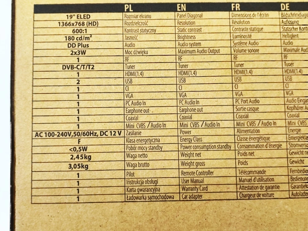 telewizor-manta-19lhn123d-format-hd-129294-3