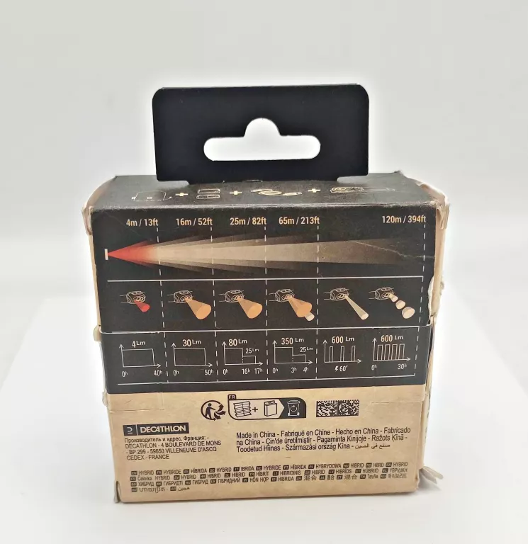 latarka-czolowa-forclaz-hl900-hybrid-kod-producenta-900-usb