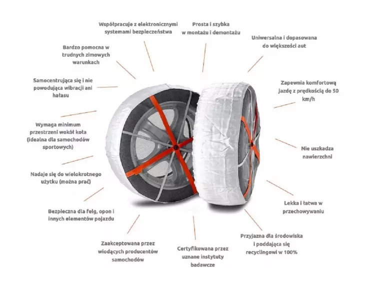 lancuchy-sniegowe-tekstylne-autosock-as695hp-grupa-rozmiarowa-kn-127689-242842
