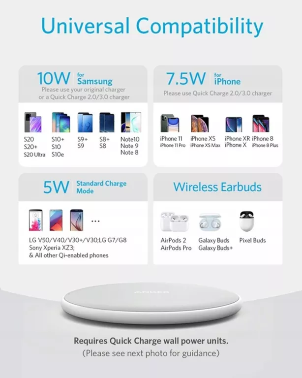 ANKER ŁADOWARKA INDUKCYJNA 10W DO TELEFONU ŁADOWARKA BEZPRZEWODOWA | USB