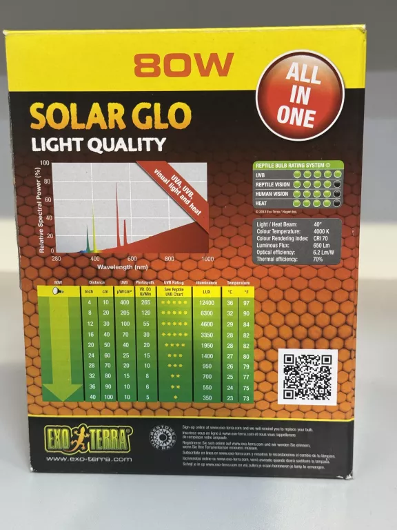 EXO TERRA SOLAR GLO ŻARÓWKA PT2334 DO TERRARIUM 80W HAGEN