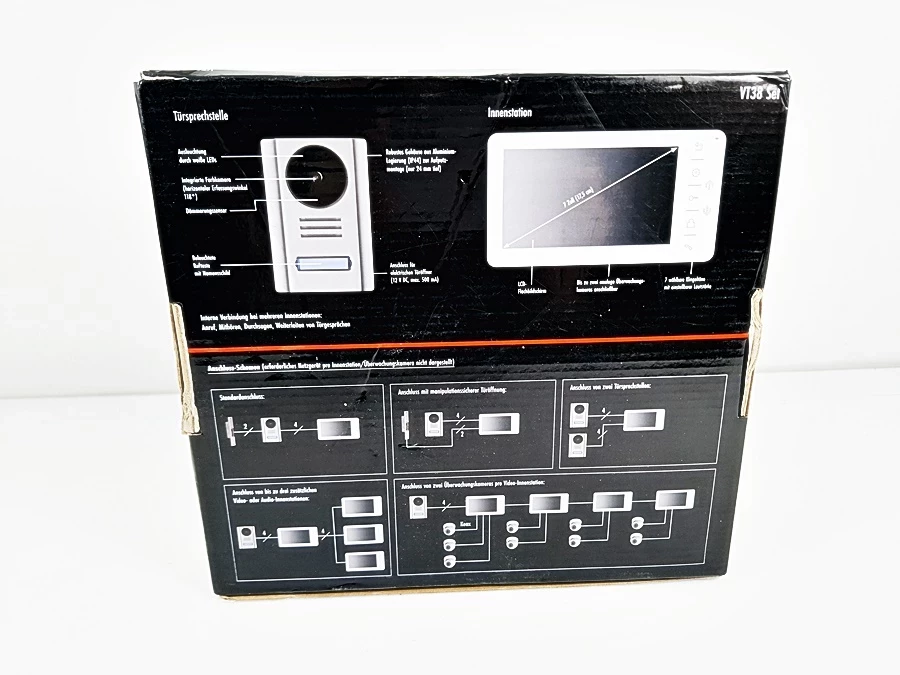 zestaw-stacji-bramowej-z-telefonami-wideo-1-vt38-set-ean-gtin-4015162282108