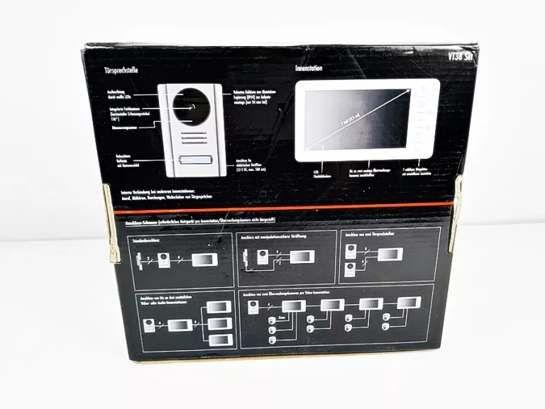 zestaw-stacji-bramowej-z-telefonami-wideo-1-vt38-set-ean-gtin-4015162282108