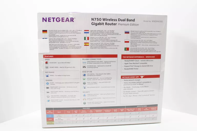 ROUTER NETGEAR WNDR4300